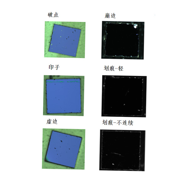 光通信行业：晶片检测
